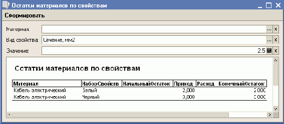 ����� ����������������������������