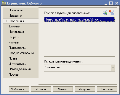 �������� ������� ������������ ���� ����� ������������� ������������