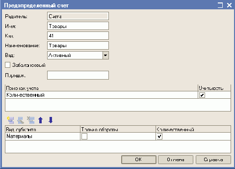 �������� ������� ������������ ���� ������ ��������