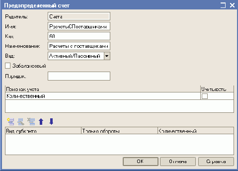 �������� ������� ������������ ���� ������ ��������