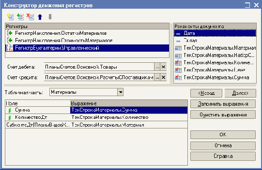 �������� �������� ��������� ������������������