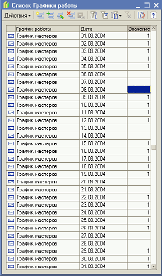 �������� �������� ������� ����������