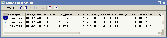 �������� ��������� ���������������������