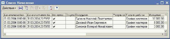 �������� ��������� ���������������������