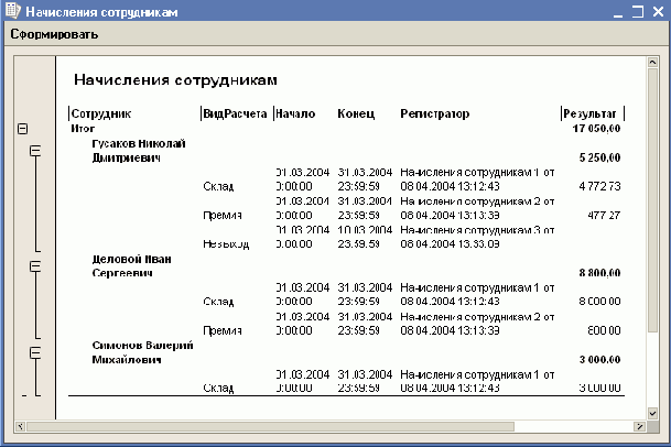 �������� ������ ���������������������