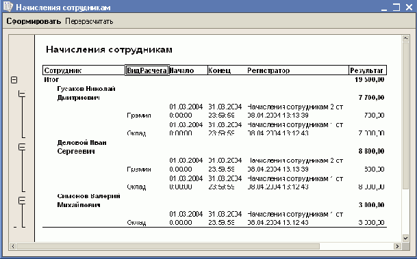 ���������� ����������� ������� �������� �������