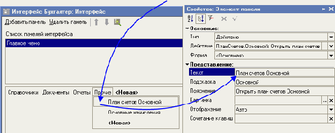 �������� �����������