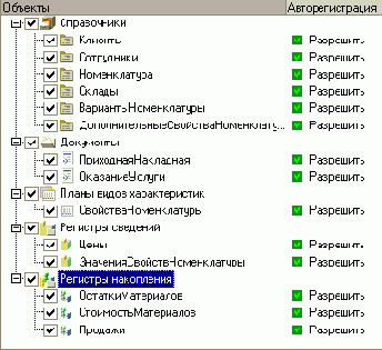 �������� ����� ������ �������