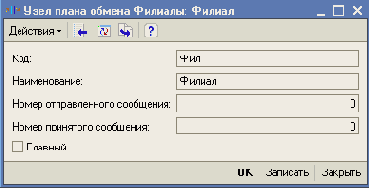 �������� ������ ������ �������