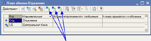 ������ �������������� ������ � �������������� �������������� ����