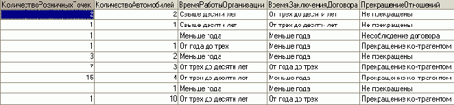 �� ���� ��� �� �������������� 