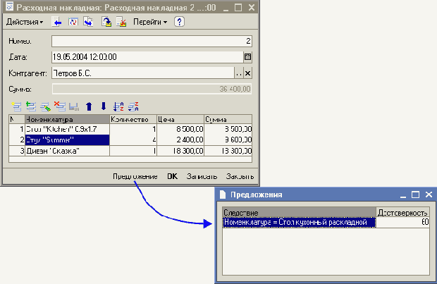 � �������� ������� �� ���������� 