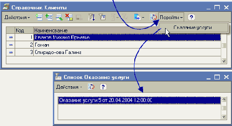 ����� ��������, ��������� �� ���������