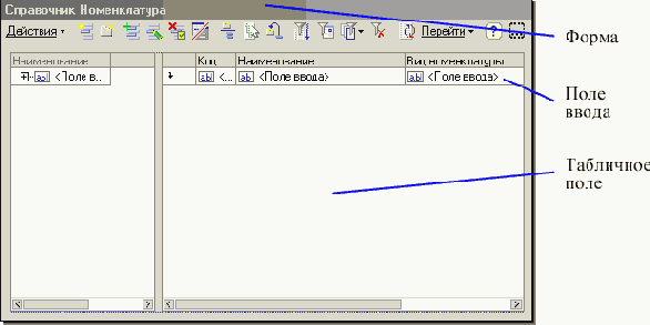 ������ � �������� ����������