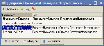 ��������� ��������� ������ ���������� ����