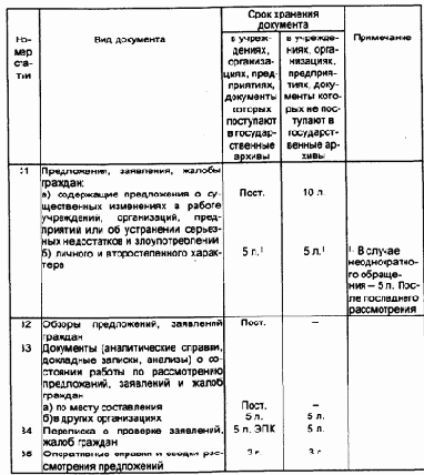 Работа с письменными обращениями граждан