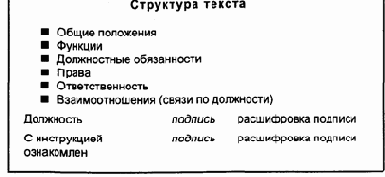 Должностные инструкции