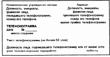 Телефонограмма