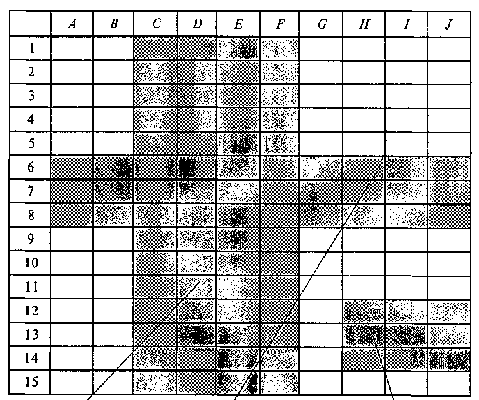 Структура рабочего окна табличного процессора