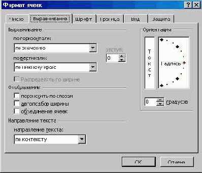 �������������� �������