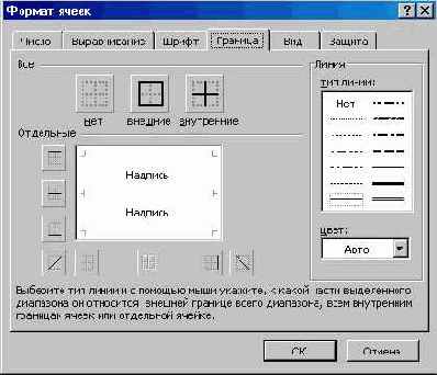 �������������� �������