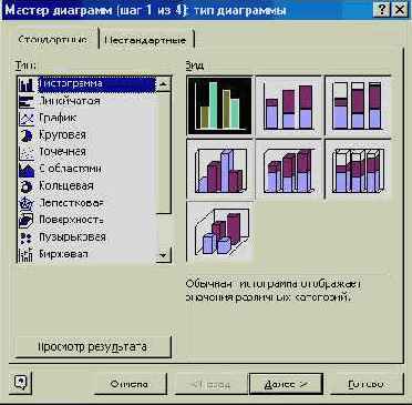 ���������� ��������