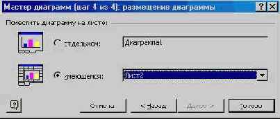 ���������� ��������