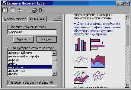 ���������� ��������