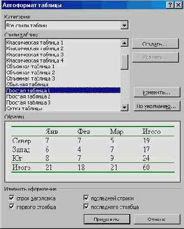 ������������� ������ � ���� �������