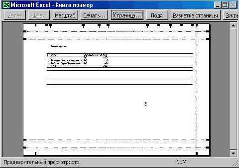 ��������������� �������� � ������ �������