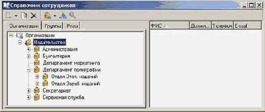 ����� ������������ �������