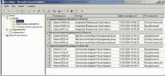 ����� ������������ �������