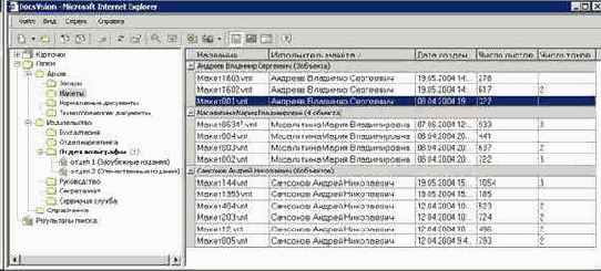 ���������� �������� �����, ���������� ���� �������