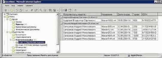 ���������� �������� �����, ���������� ���� �������