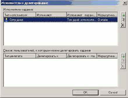 ������ ��������