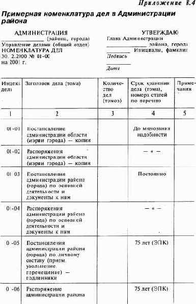 ���� 8. ����������� ������ � �����������