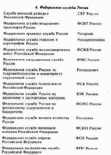 ������� ����� �� ������ ���� 