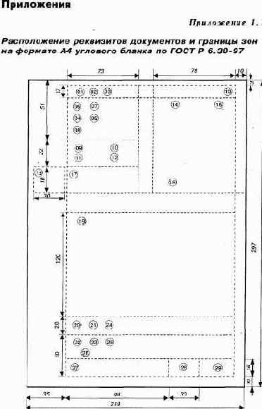 �e�� 1. �������� ����������