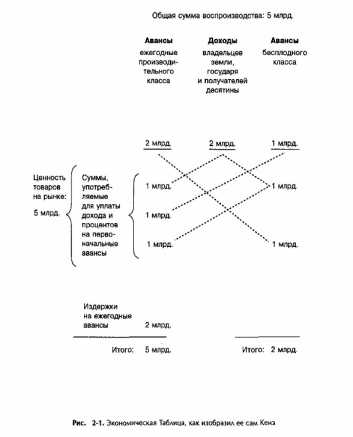 ������ ������� ��� �������, ��������� �����.