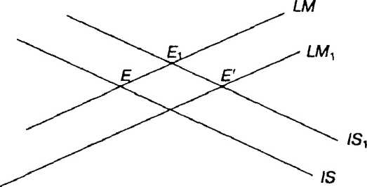 � ��� ������� ������� � ������� ��������� � �����������?