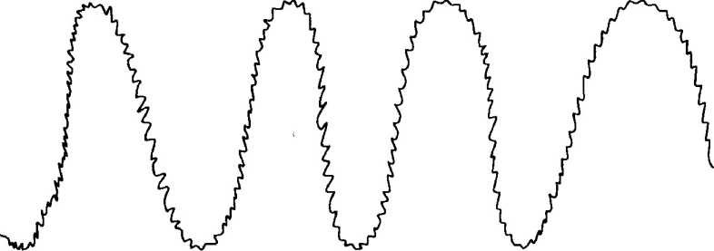 ��������� ������� ������, ������������� ������������