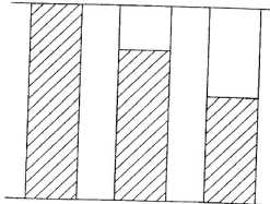 ���������� ��������� ����������� ������������.