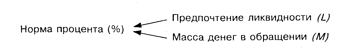 �������������� ����������