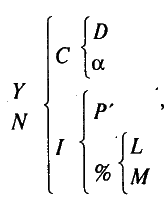 ���� 7. ������������� ������ ��. �. ������