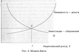 ������ 22. �������� ������������ � ������������ ������