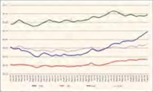 Цыганов Ю. - Свободное плавание в грязной воде