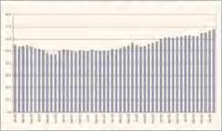 Цыганов Ю. - Свободное плавание в грязной воде