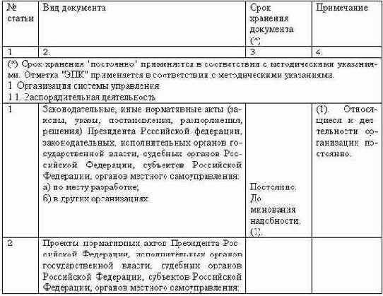 ���������������� ��������