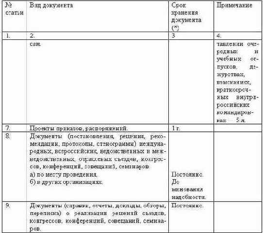 ���������������� ��������