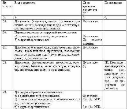 ���������������� ��������